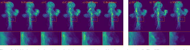 Figure 2 for Global Transport for Fluid Reconstruction with Learned Self-Supervision