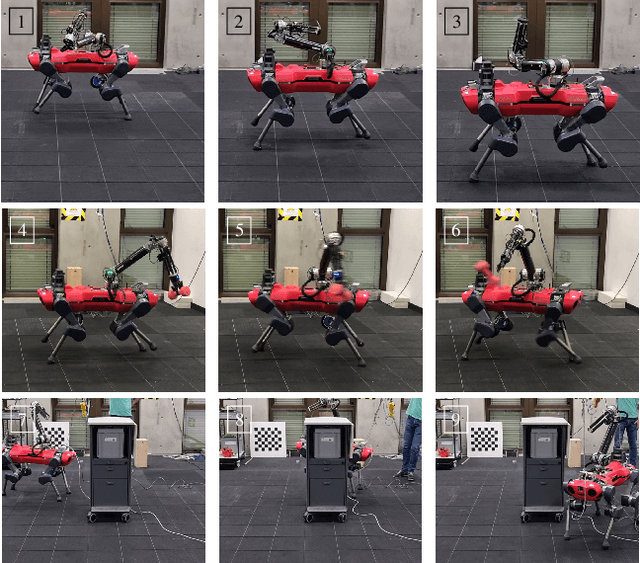 Figure 1 for A Collision-Free MPC for Whole-Body Dynamic Locomotion and Manipulation