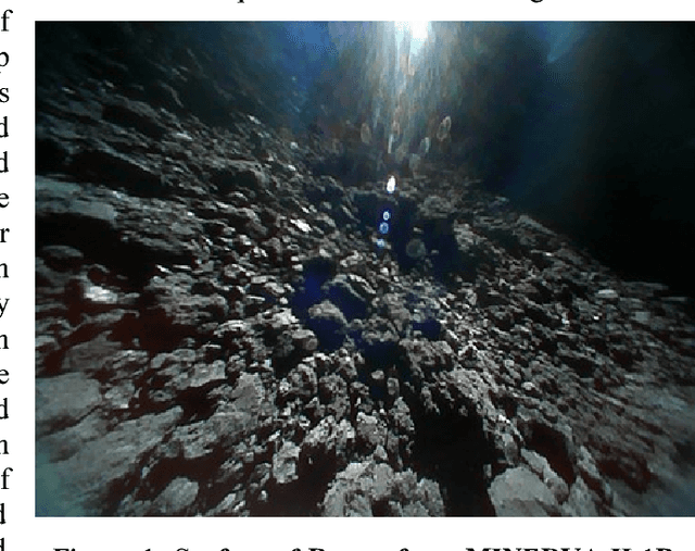 Figure 1 for Guidance, Navigation and Control of Asteroid Mobile Imager and Geologic Observer (AMIGO)