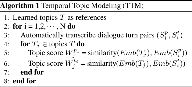 Figure 2 for Neural Topic Modeling of Psychotherapy Sessions