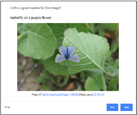 Figure 2 for Quality Estimation for Image Captions Based on Large-scale Human Evaluations