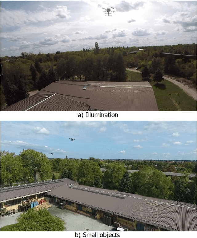 Figure 2 for Sim2Air - Synthetic aerial dataset for UAV monitoring