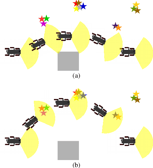 Figure 1 for AquaVis: A Perception-Aware Autonomous Navigation Framework for Underwater Vehicles
