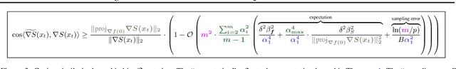 Figure 4 for Progressive-Scale Boundary Blackbox Attack via Projective Gradient Estimation