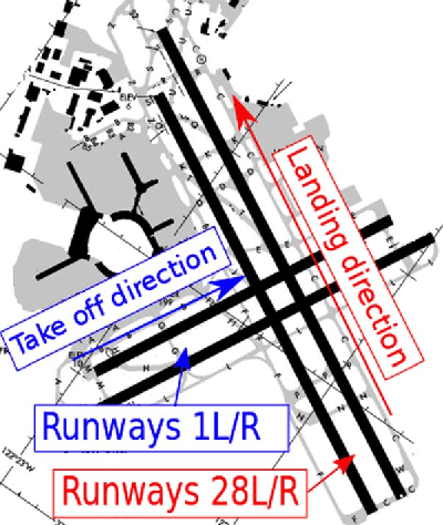 Figure 1 for Trajectory Clustering and an Application to Airspace Monitoring