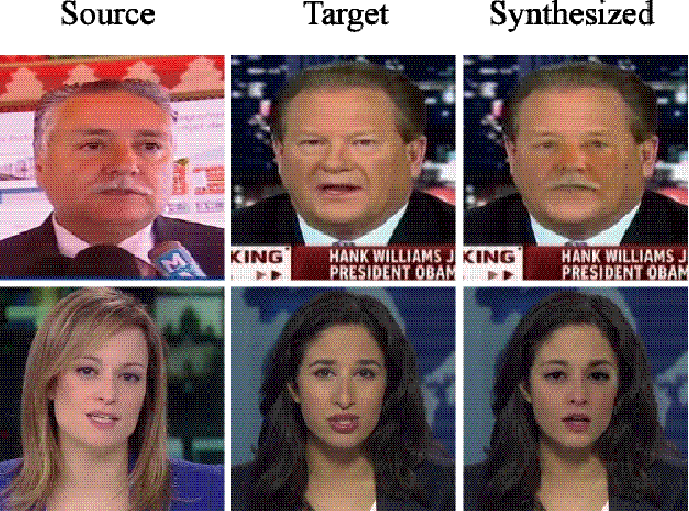 Figure 1 for Deep Convolutional Pooling Transformer for Deepfake Detection