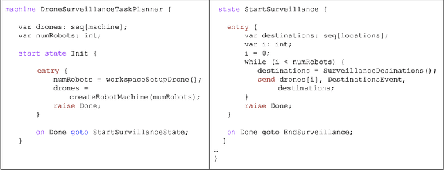Figure 3 for SOTER on ROS: A Run-Time Assurance Framework on the Robot Operating System