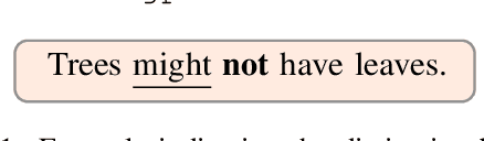 Figure 1 for Learning Disentangled Representations of Negation and Uncertainty