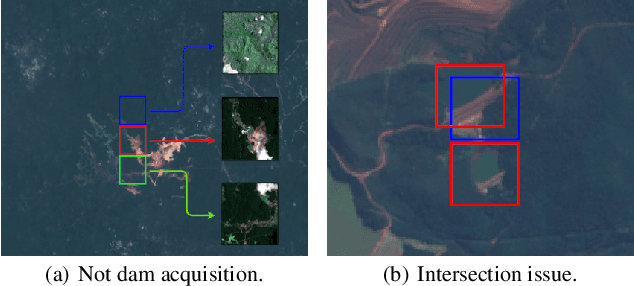 Figure 3 for BrazilDAM: A Benchmark dataset for Tailings Dam Detection