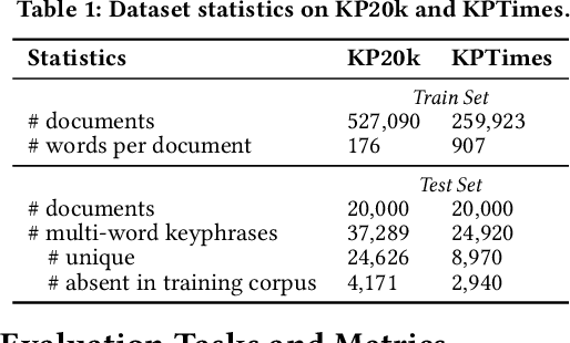 Figure 2 for UCPhrase: Unsupervised Context-aware Quality Phrase Tagging