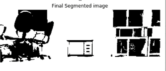 Figure 2 for Computer Vision for Autonomous Vehicles