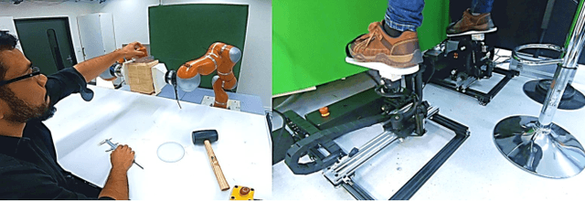 Figure 1 for Four-Arm Manipulation via Feet Interfaces