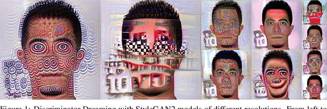 Figure 1 for Discriminator Synthesis: On reusing the other half of Generative Adversarial Networks