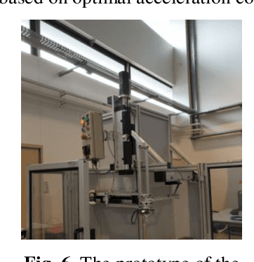 Figure 3 for Shaking Force Balancing of the Orthoglide