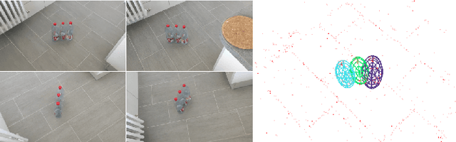 Figure 4 for OA-SLAM: Leveraging Objects for Camera Relocalization in Visual SLAM
