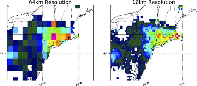 Figure 3 for Quantifying Uncertainty in Discrete-Continuous and Skewed Data with Bayesian Deep Learning