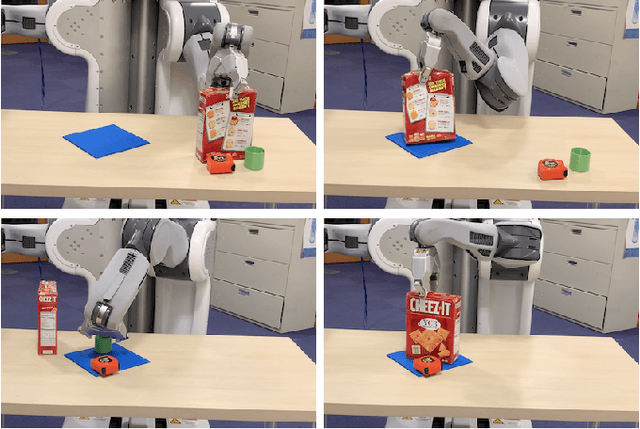 Figure 1 for Long-Horizon Manipulation of Unknown Objects via Task and Motion Planning with Estimated Affordances