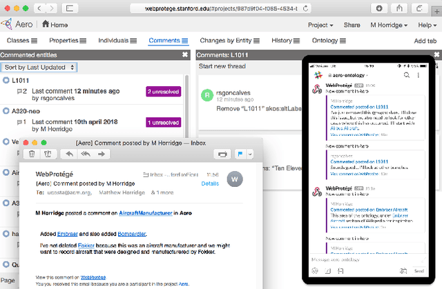Figure 2 for WebProtégé: A Cloud-Based Ontology Editor