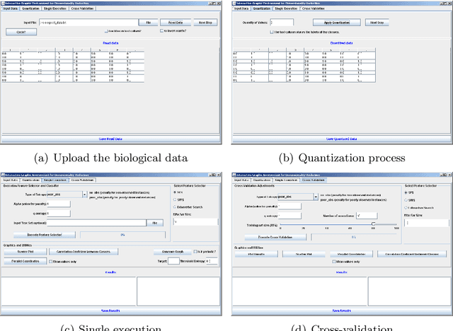 Figure 1 for DimReduction - Interactive Graphic Environment for Dimensionality Reduction