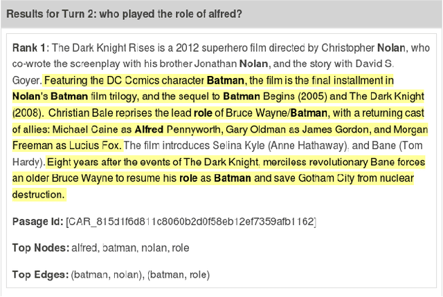 Figure 4 for Conversational Question Answering over Passages by Leveraging Word Proximity Networks