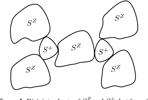 Figure 4 for Fast Online Exact Solutions for Deterministic MDPs with Sparse Rewards
