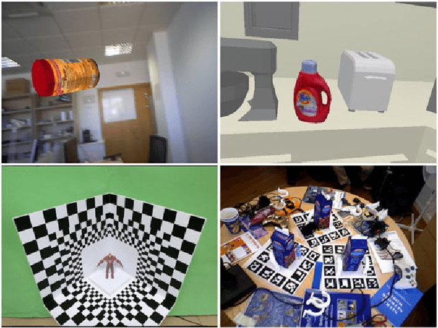 Figure 3 for A Gauss-Newton Approach to Real-Time Monocular Multiple Object Tracking