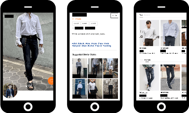 Figure 1 for Technologies for AI-Driven Fashion Social Networking Service with E-Commerce