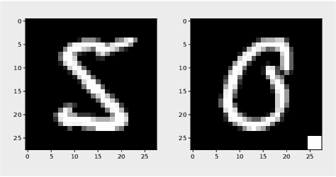Figure 1 for Monitoring Shortcut Learning using Mutual Information