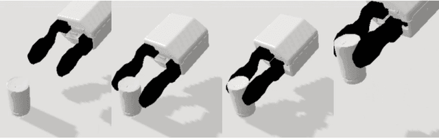 Figure 4 for GP-net: Grasp Proposal for Mobile Manipulators