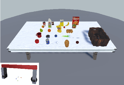 Figure 2 for Robotic Learning the Sequence of Packing Irregular Objects from Human Demonstrations