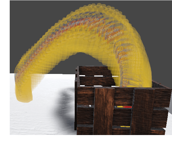 Figure 3 for Robotic Learning the Sequence of Packing Irregular Objects from Human Demonstrations