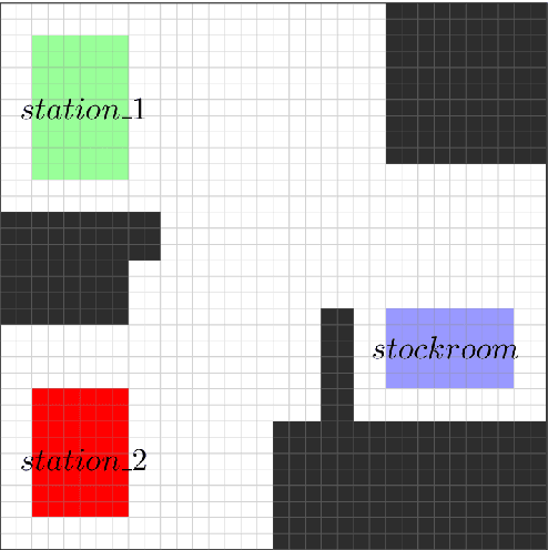Figure 1 for Dynamics-Based Reactive Synthesis and Automated Revisions for High-Level Robot Control