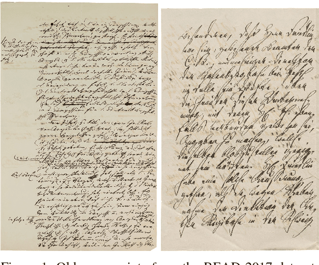 Figure 1 for Handwriting Recognition of Historical Documents with few labeled data