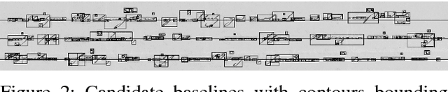 Figure 2 for Handwriting Recognition of Historical Documents with few labeled data