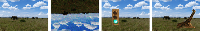 Figure 3 for SemAug: Semantically Meaningful Image Augmentations for Object Detection Through Language Grounding