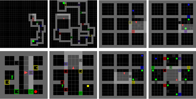 Figure 1 for Don't Do What Doesn't Matter: Intrinsic Motivation with Action Usefulness