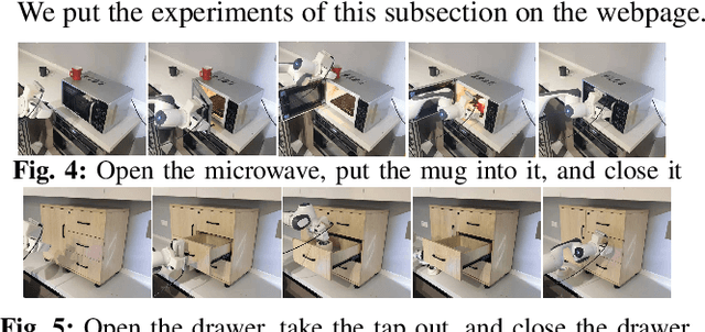 Figure 4 for SAGCI-System: Towards Sample-Efficient, Generalizable, Compositional, and Incremental Robot Learning