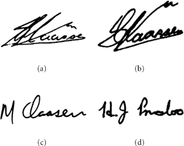 Figure 1 for Skilled Impostor Attacks Against Fingerprint Verification Systems And Its Remedy