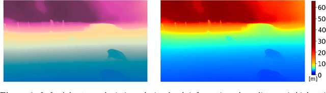 Figure 1 for Distance Estimation and Animal Tracking for Wildlife Camera Trapping