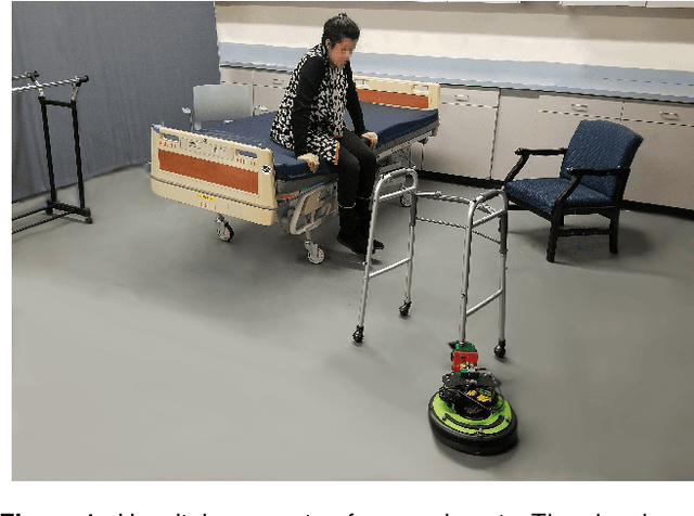 Figure 1 for A Model Predictive Approach for Online Mobile Manipulation of Nonholonomic Objects using Learned Dynamics
