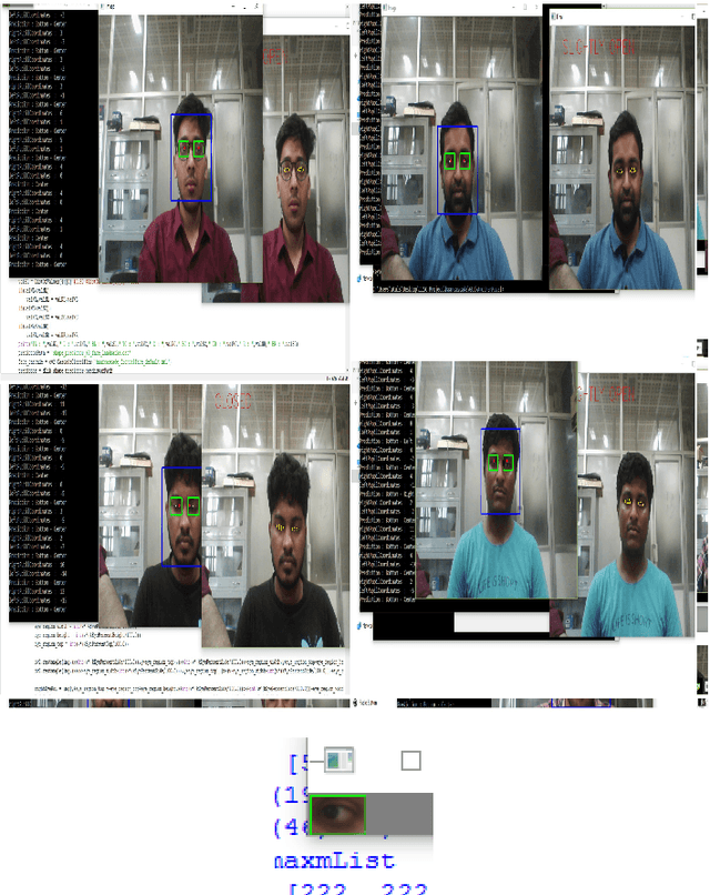 Figure 3 for An Efficient Point of Gaze Estimator for Low-Resolution Imaging Systems Using Extracted Ocular Features Based Neural Architecture