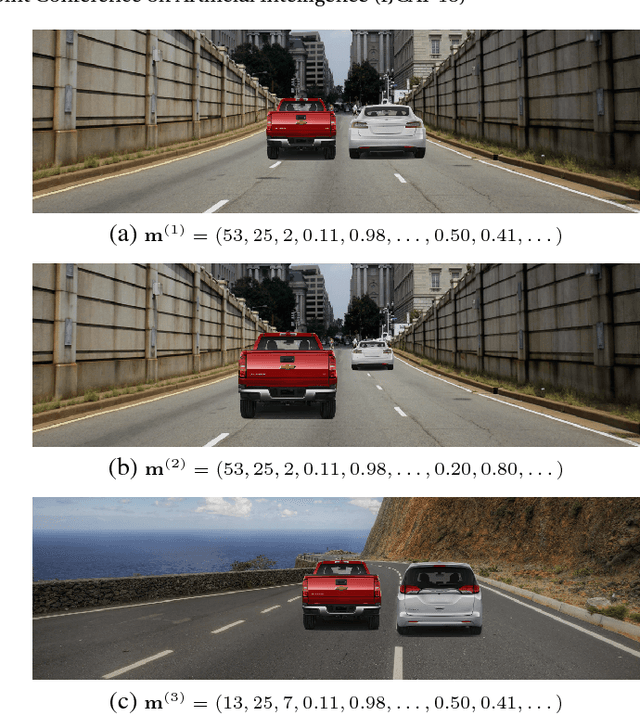 Figure 3 for Counterexample-Guided Data Augmentation