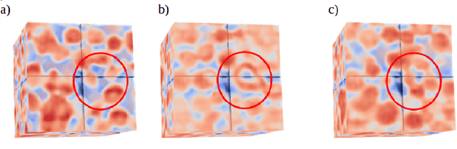 Figure 1 for Conditioning of three-dimensional generative adversarial networks for pore and reservoir-scale models