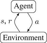 Figure 1 for Towards the Use of Deep Reinforcement Learning with Global Policy For Query-based Extractive Summarisation