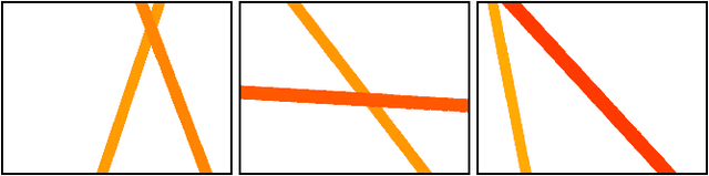 Figure 3 for Rectangular Pyramid Partitioning using Integrated Depth Sensors (RAPPIDS): A Fast Planner for Multicopter Navigation