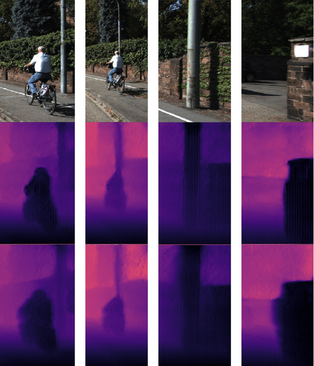 Figure 1 for Improved Point Transformation Methods For Self-Supervised Depth Prediction