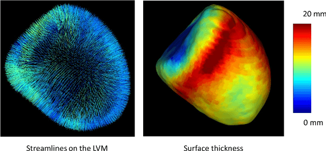 Figure 4 for Democratizing Artificial Intelligence in Healthcare: A Study of Model Development Across Two Institutions Incorporating Transfer Learning