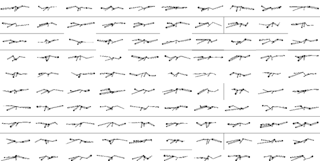 Figure 3 for A Machine Learning Generative Method for Automating Antenna Design and Optimization