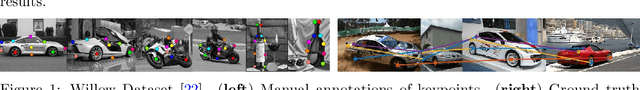 Figure 2 for Q-FW: A Hybrid Classical-Quantum Frank-Wolfe for Quadratic Binary Optimization