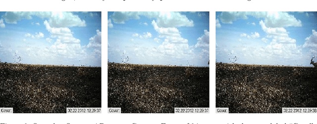 Figure 3 for A Study of the Generalizability of Self-Supervised Representations